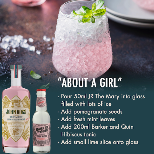 About the Girl with John Ross - Virgin Cocktail & Mocktail Recipe